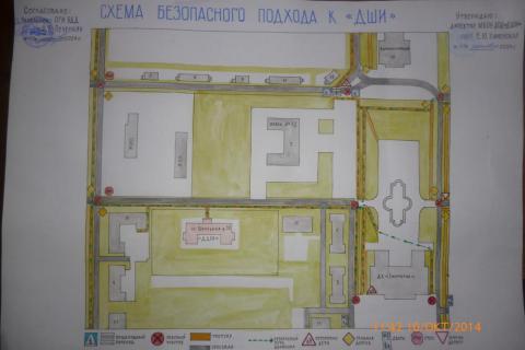 СХЕМА БЕЗОПАСНОГО ПОДХОДА К "ДШИ"