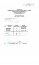Учебные планы инструментальные классы (подготовительное отделение) 