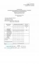 Учебные планы фортепиано